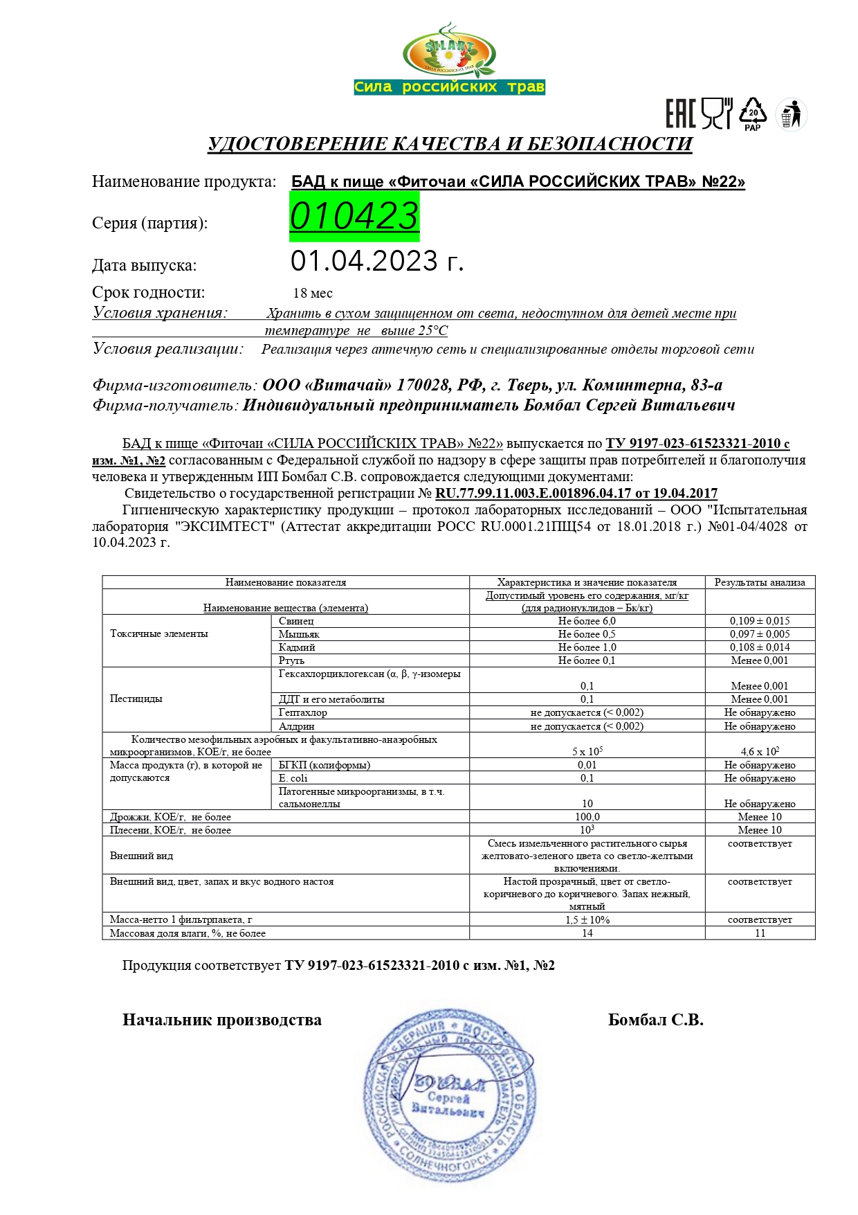 Паспорт №042023